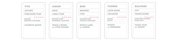 Index examples